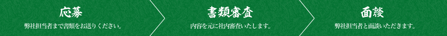 応募→書類審査→面談